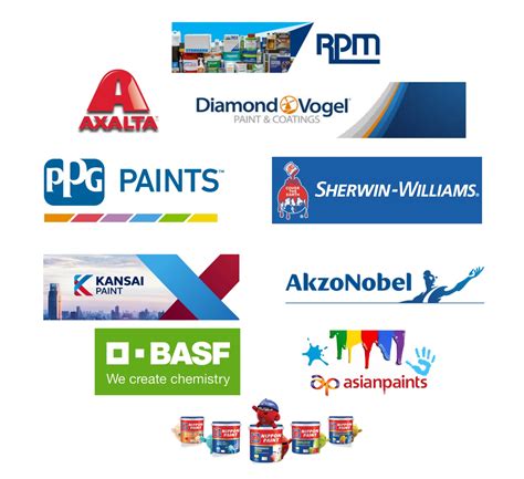 pkimt company|top 10 paint companies.